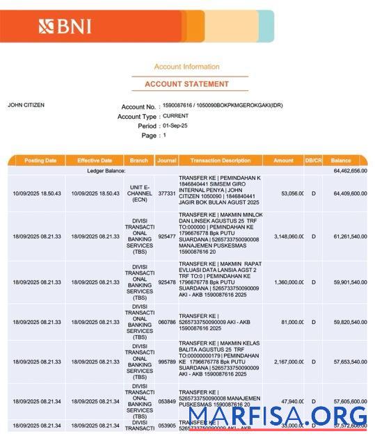 Realistic Indonesia BNI bank account statement word real example